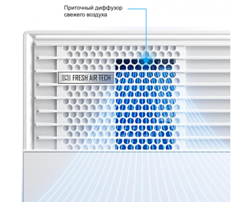 Настенный внутренний блок мульти сплит-системы Midea MMSCA1BU-09HRFN8